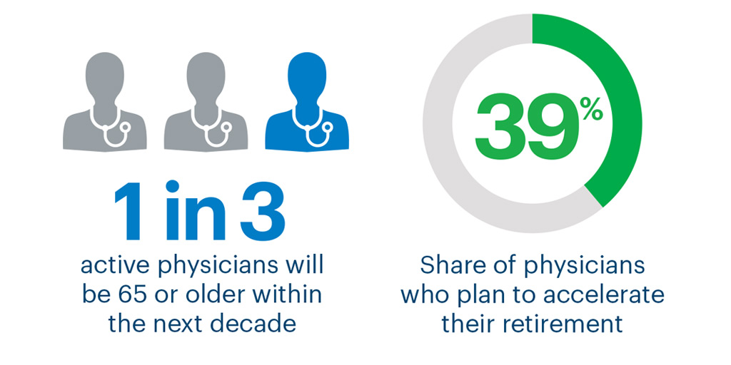 advancing primary care update