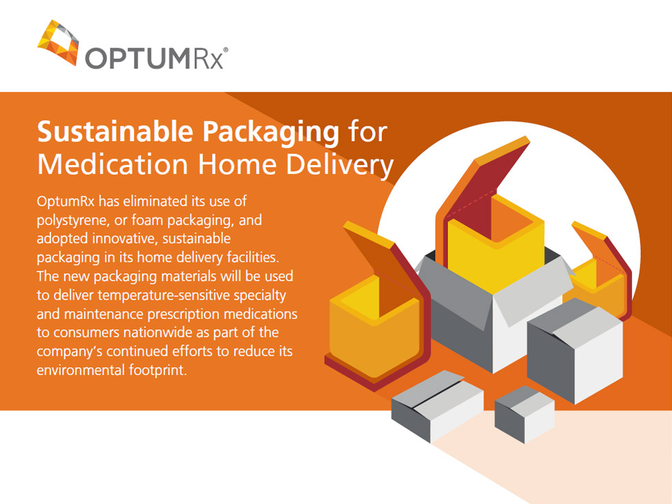 sustainable packing infographic