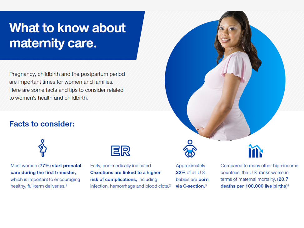 maternity care infographic