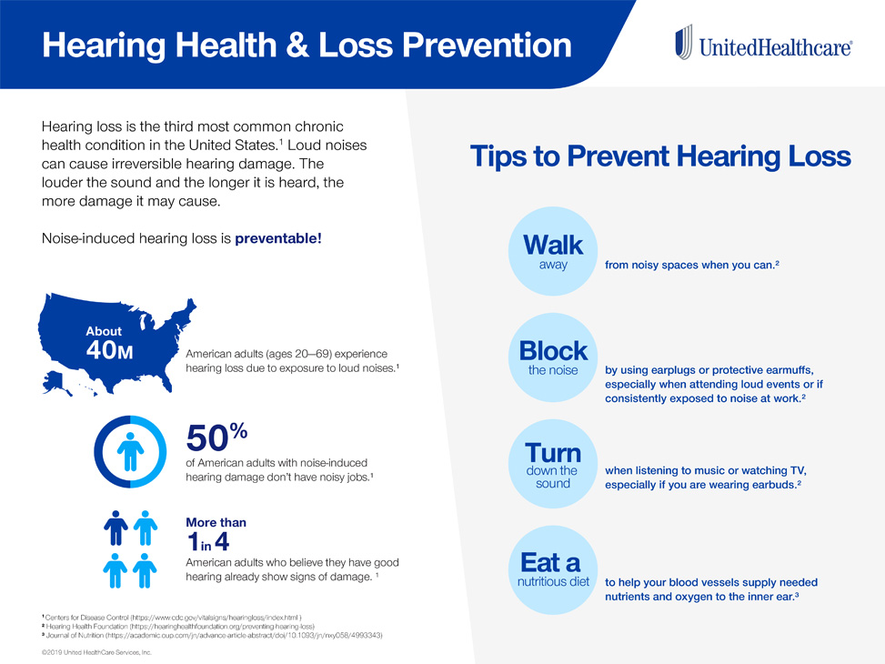 hearing health and loss prevention infographic