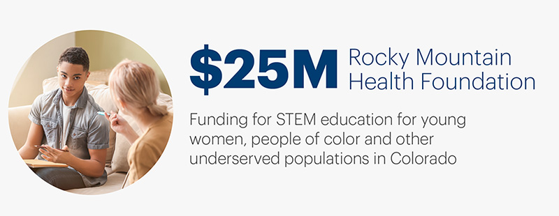 rocky mountain health foundation