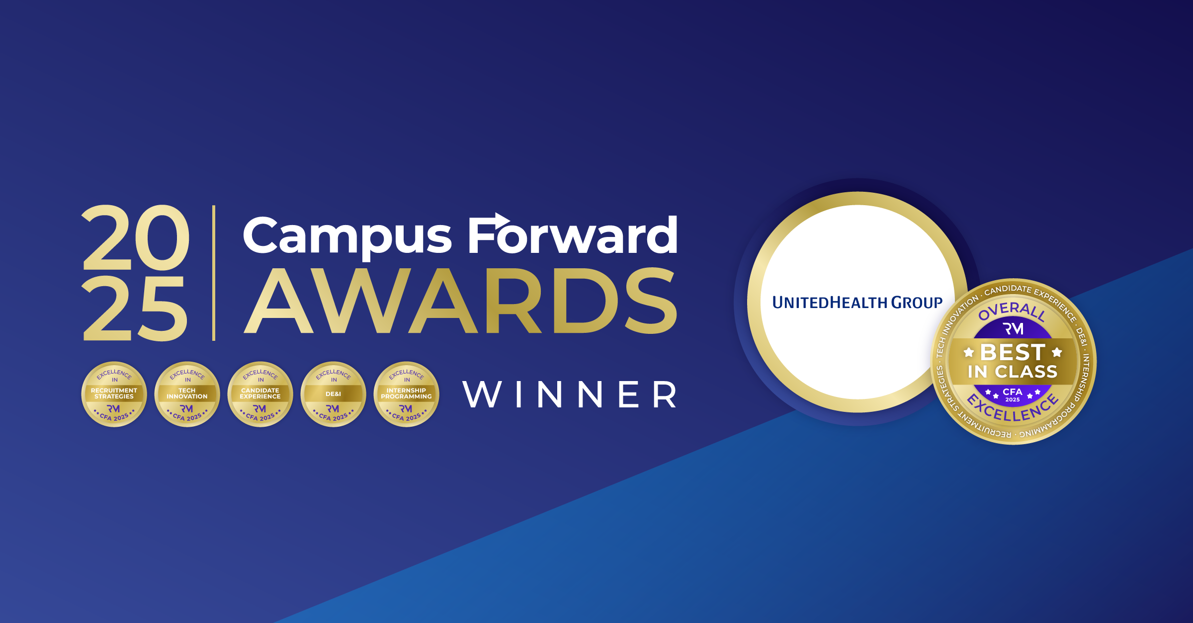 SM Best in Class - 145_UnitedHealth Group SM Best in Class - 145_UnitedHealth Group